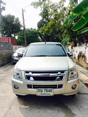 ขายดีแมกซ์ แค๊ป มือเดียว ใช้น้อย พร้อมใช้ ขายดีแมกซ์ แค๊ป มือเดียว ใช้น้อย พร้อมใช้