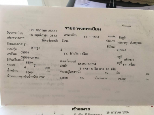 ขายด่วน ขายด่วน