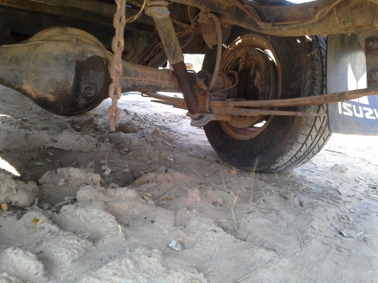 ด่วนราคานี้ หาไม่ได้อีกแล้วครับ ขาย DATSUN 4 ขอ สภาพพร้อมใช้งาน เอกสารทะเบียนพร้อม