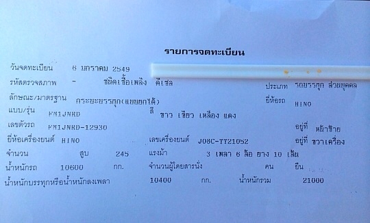 MEGA 260 ปี 49 สภาพสวยจัด