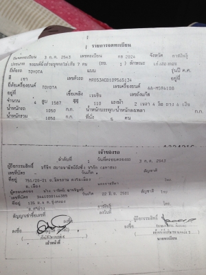 ขาย TOYOTA COLOLA 1.6 GXI AUTO รถบ้าน อาจารย์ ใช้ เดิมทั้งคัน COM 5,000 บาท ขาย TOYOTA COLOLA 1.6 GXI AUTO รถบ้าน อาจารย์ ใช้ เดิมทั้งคัน COM 5,000 บาท