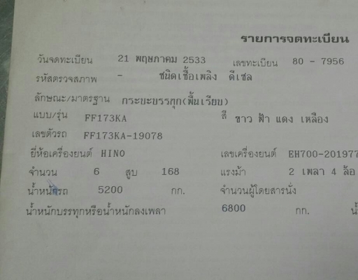 หกล้อ ฮีโน่ FL17 EH 700 พ.เวอร์ แอร์ พื้นเรียบ ยาว6.50ม สภาพดีสวยบางเดิมพร้อมใช้ ทะเบียนพร้มโน