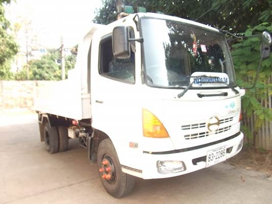 ฝากขาย เมกก้า 150 แรง สภาพพร้อมใช้ ขอบคุณครับ