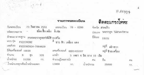 ขายรถมือสอง ISUZU FXZ320 กระบะเหล็กดัมพ์ สนใจติดต่อสอบถามข้อมูลเพิ่มเติมได้ที่ 081-9832626 (เฮียโชค)