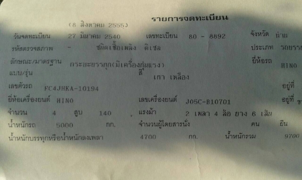 รถบรรทุก 6 ล้อ HINO ติดเครน ปีจดทะเบียน 2540 140 แรงม้า