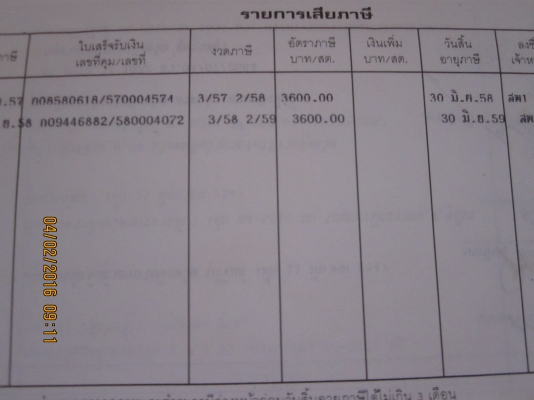 จองแล้วครับ โดยคุณพี่สมพงษ์ จากนครสวรรค์