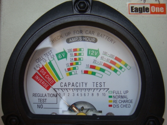 เครื่องทดสอบแบตเตอรี่