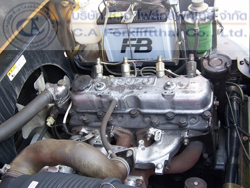 ขาย รถโฟล์คลิฟท์ TCM รุ่น FD25Z5