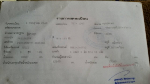 ขายเดก้า195แรง