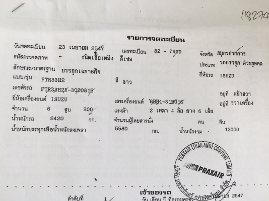 ขาย 6ล้อ ISUZU DECA.FTR Euro 2  เครื่อง 200เเรง กะบะพื้นเรียบมีลิฟต์ท้ายขึ้นลงของปี2547(2004)ยาว5.5เมตร สภาพสวยใครต้องการไม่ผิดหวังราคา750,000บาทจัดไฟเเนนได้ดูรถได้ที่เต็นท์รถ JJ.AUTOCAR 2 หลังวัดจันทรารามติดถนนเพชรเกษมก.ม.ที่68.5 ฝั่งขาเข้านครปฐม-กรุงเทพ