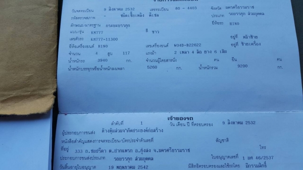 หกล้อดั้มKM 777 เครือง WO4D  117แรง แอร์เย็น เครื่องดีไม่มีไอ คัชซีสวย รถพร้อมไช้งานเอกสารพร้อมโอน