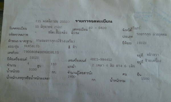 NKR110ปี32ของแท้ ไม่วอร์ พร้อมโอน