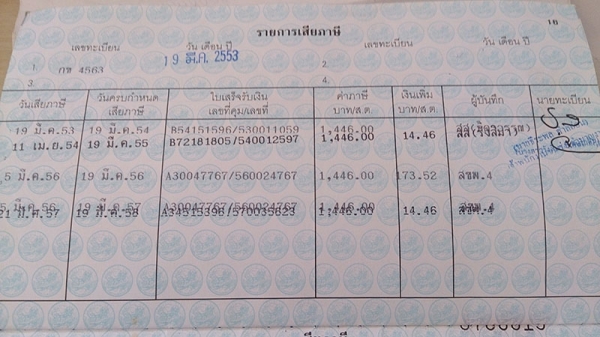 ขายเล่มทะเบียน B M W 7250 บาท