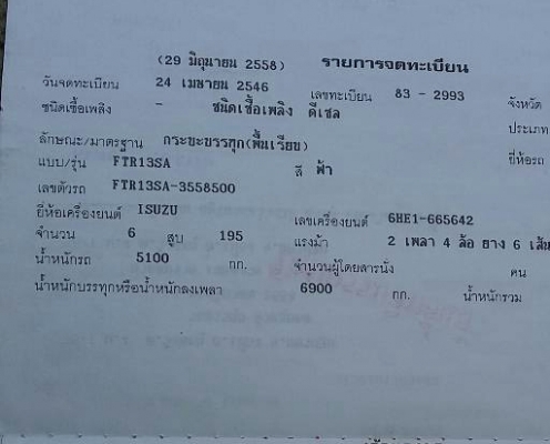 หกล้อ อีซูซุ ร็อค FTR13SA195ปี46พื้นเรียบ ยาว7.20ม สภาพดีสวยบางเดิมพร้อมใช้ ทะเบียนพร้อมโอน