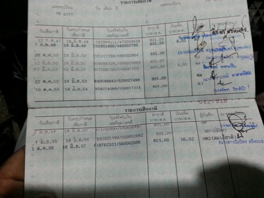 ขายเล่มทะเบียน มิตซูบิชิ อีคาร์ ขายเล่มทะเบียน มิตซูบิชิ อีคาร์