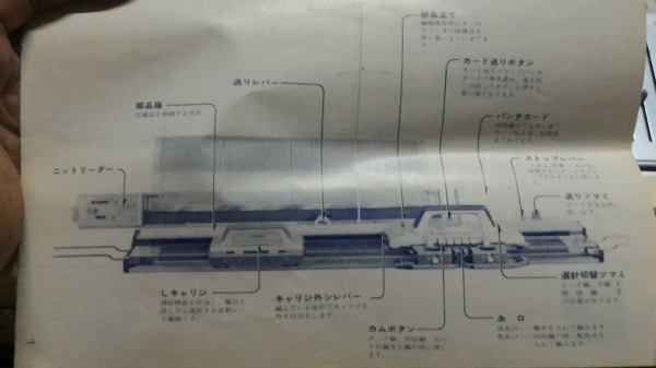 เครื่องทอผ้าของใหม่จาก ญี่ปุ่น ยี่ห้อ brother รุ่น PUNCH 9 เป็นแบบเลือนไลด์ ซ้าย - ขวา ทำงานได้อย่างรวดเร็ว