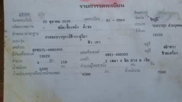 ขายรถ6ล้อ NPR110แรง ยาว4.30เมตร เอกสารพร้อมโอน สนใจโทร 090-8588220คุณนะ 093-3258446คุณบิว หรือเข้าดูสินค้าอื่นๆได้ที่ www.truck.in.th/498 หรือเพจFacebook ณรงค์ ซื้อขายรถมือสอง (เว็บไซต์ส่วนตัว) หรือFacebook คุณนะ รถบรรทุก