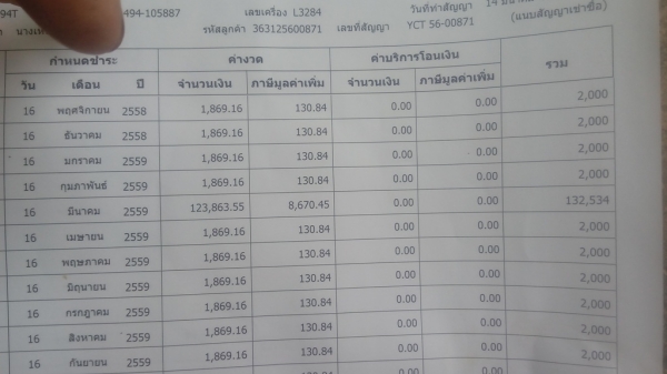 ขาย แทร๊กเตอร์ยันม่า EF494T ขาย แทร๊กเตอร์ยันม่า EF494T
