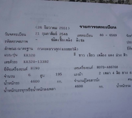 หกล้อ ฮีโน่ KR320 HO7D195ดั้ม5คิว สภาพดีสวยเดิมๆพร้อมใช้ ทะเบียนพร้อมโอน