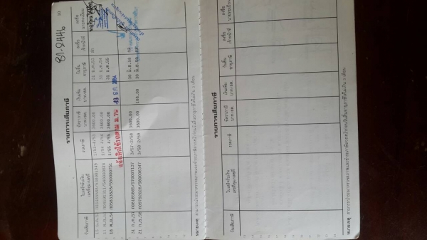 ขายด่วน MITSUBISHI FN527F6XXX สภาพพร้อมใช้งาน เครื่องเกียร์ดี คัชชีสวย ยางพร้อมใช้ เอกสารพร้อมโอน