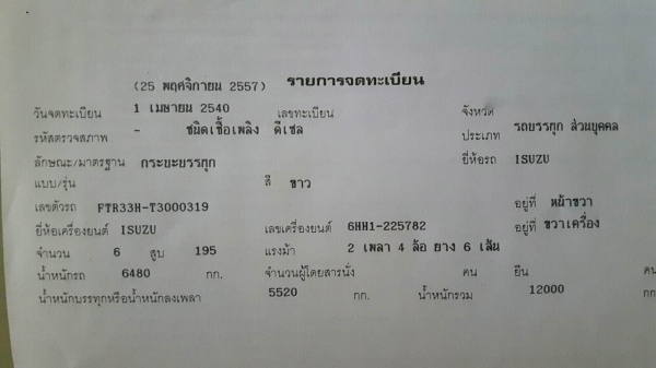รถอีซูซุ 6 ล้อดั้ม FTR  195 แรงม้า. ปี 40   สนใจติดต่อ  081 - 6079515