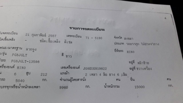 ฮิโน่ 212 ปี 57 รถยังผ่อนอยู่ ยอดคงค้างอยู่ 900,000.- เปลี่ยนสัญญา รถอยู่หาดใหญ่ ฮิโน่ 212 ปี 57 รถยังผ่อนอยู่ ยอดคงค้างอยู่ 900,000.- เปลี่ยนสัญญา รถอยู่หาดใหญ่