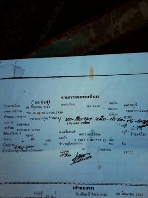 สิบล้อ ฮีโน่ FM3HNLA195ปี39สโลส 2เพา บรรทุกแม็คโคและรถเกียว สภาพพร้อมสวยบางเดิม แร๊ฟรายทั้งคัน รถห้างแท้ เล่มทะเบียนพร้อมโอน