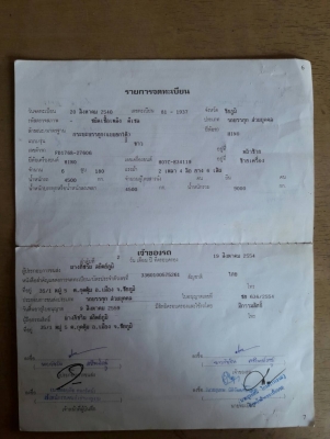 ขายด่วน ขายด่วน