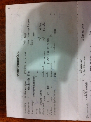 ขายด่วน ขายด่วน