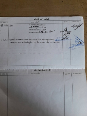 ขายด่วน ขายด่วน