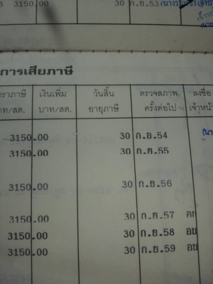 รถหกล้อ hino FC4J รถห้างแท้ ยาว 5.50 เบรกจิฟฟี่ เครื่องดีแอร์เย็น ทะเบียนไม่ขาด เอกสารพร้อมโอน