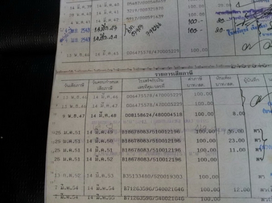 ขาย yamaha Mate 111 รุ่นสตาร์ทมือ