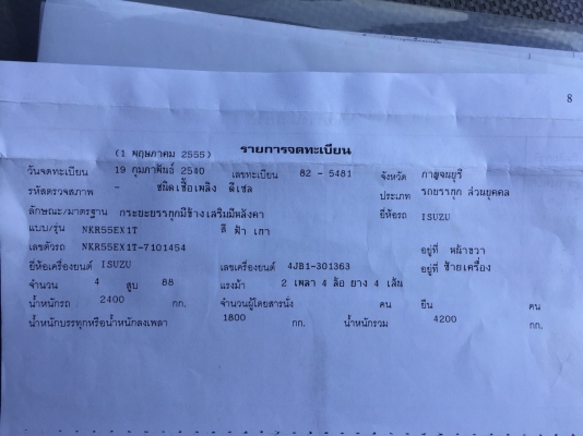 ขายรถบรรทุก4ล้อ ISUZU