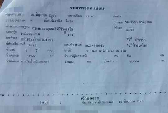 10ล้อ ISUZU DECA FXZ-360 ยูโร-3 ปี55 2เพลาดั้มเหล็ก สามมิตรฯลอนเฉียง มีระบบลากพ่วง **ขาย ISUZU DECA FXZ-360 ยูโร 3 (แม่เดี่ยว) 10ล้อ2เพลาดั้มเหล็ก SMM-สามมิตรฯ สีใหม่สวยๆ พร้อมใช้งาน ISUZU DECA FXZ-360 EURO-3 ปี55 เครื่องเดิม เกียร 10ล้อ ISUZU DECA FXZ-360 ยูโร-3 ปี55 2เพลาดั้มเหล็ก สามมิตรฯลอนเฉียง มีระบบลากพ่วง **ขาย ISUZU DECA FXZ-360 ยูโร 3 (แม่เดี่ยว) 10ล้อ2เพลาดั้มเหล็ก SMM-สามมิตรฯ สีใหม่สวยๆ พร้อมใช้งาน ISUZU DECA FXZ-360 EURO-3 ปี55 เครื่องเดิม เกียร