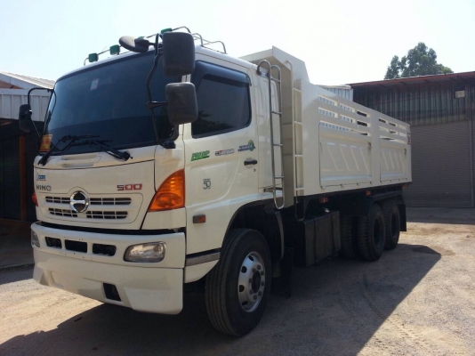 ขาย maga 320 ดั้มสามมิตรต่อใหม่ ปี 47 ราคาเบาๆ. ติดต่อ 0817796679 แชมป์