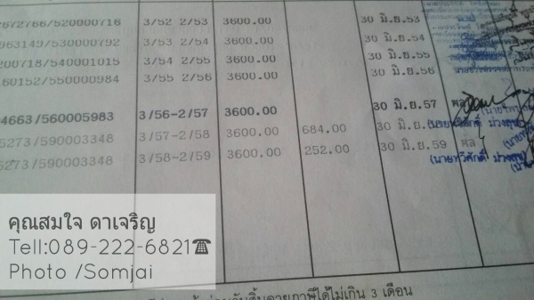 ขายด่วนครับ HENO 2K รถสวย สภาพดี พร้อมใช้งาน ต่อรองราคากันกันครับ :::สนใจโทร089-222-6821