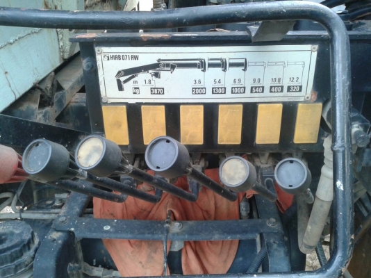 Isuzu Fsr 145 แรงม้า ติดเฮี้ยบ Isuzu Fsr 145 แรงม้า ติดเฮี้ยบ