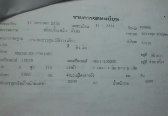 ขาย 6ล้อ isuzu nkr 110 แรงม้า เกียร์สั้น ยกหัวได้ รถห้างแท้ๆ****ขายแล้วคับ...ลูกค้าคุณหนู จ.นครปฐม มารับรถเรียบร้อย ขอบคุณคับ******