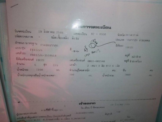 รถ 6 ล้อ ISUZU FRR12 ติดเครน 3 ตัน 3 ปลอก มีดั้ม เครื่อง 175 แรง