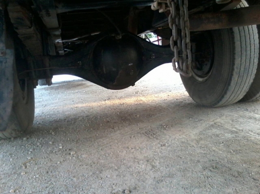 ขาย6ล้อMega144ยูโร2ตู้แห้งยาว5.50เมตร รถสวยติดเดิมทั้งคีน ขาย6ล้อMega144ยูโร2ตู้แห้งยาว5.50เมตร รถสวยติดเดิมทั้งคีน