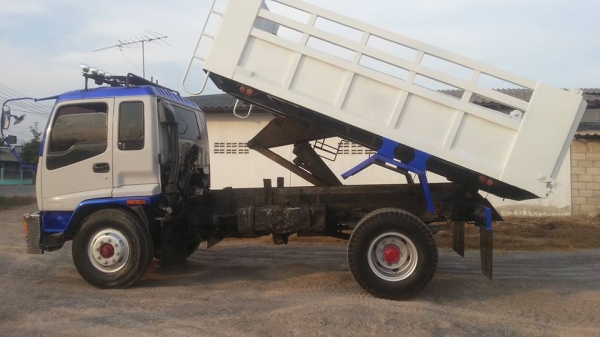 เลิกงามยามดีมารับรถกับบ้านแล้วครับ ขอบคุณทุกท่านที่สนใจ