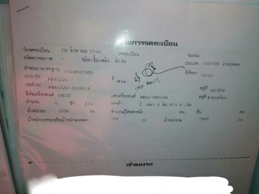 รถอีซูซุ 6 ล้อ ติดเครน 3 ตัน FRR 175 แรงม้า  ปี 48.   สนใจติดต่อ  081 - 6079515