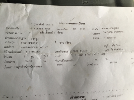 ขายหัวลากมิตรซู6ล้อ