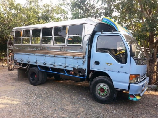 ขายรถ6ล้อโดยสาร NPR120แรง ฝาขาว ปี42 เครื่องดีแคชซีสวย ยาว4.30เมตร เอกสารพร้อมโอน สนใจโทร 090-8588220คุณนะ 093-3258446คุณบิว หรือเข้าดูสินค้าอื่นๆได้ที่ www.truck.in.th/498 หรือเพจFacebook ณรงค์ ซื้อขายรถมือสอง (เว็บไซต์ส่วนตัว) หรือFacebook คุณนะ รถบรรทุ ขายรถ6ล้อโดยสาร NPR120แรง ฝาขาว ปี42 เครื่องดีแคชซีสวย ยาว4.30เมตร เอกสารพร้อมโอน สนใจโทร 090-8588220คุณนะ 093-3258446คุณบิว หรือเข้าดูสินค้าอื่นๆได้ที่ www.truck.in.th/498 หรือเพจFacebook ณรงค์ ซื้อขายรถมือสอง (เว็บไซต์ส่วนตัว) หรือFacebook คุณนะ รถบรรทุ