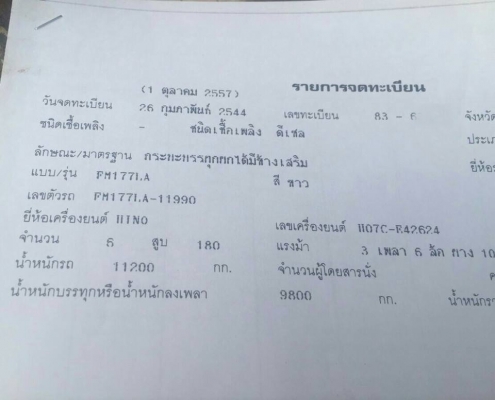 10ล้อ2เพลาดั้ม HINO F-17 HO7C-185แรง ดั้มเหล็กเกษตร ข้างเรียบ ราคาเบาๆ ** ขาย 10ล้อ HINO FM-17 185แรง 2เพลาดั้มข้างเรียบ HINO FM177LA HO7C-185HP เครื่อง/เกียร์ ลงเล่ม เครื่อง/เกียร์ ดี แน่น ช่วงล่างดี คัสซีดี สวย หัวเก่งดี ภายในดี พ.
