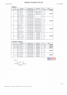 ใบพัดใหม่ยี่ห้อ Baek San จากประเทศเกาหลี