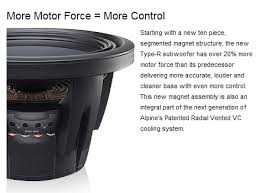 ซับตัวท็อป12นิ้วตู้สำเร็จ alpine typ-r โครงหล่อว้อยคู่ เสียงนุ่มลึกเทพๆ ซับตัวท็อป12นิ้วตู้สำเร็จ alpine typ-r โครงหล่อว้อยคู่ เสียงนุ่มลึกเทพๆ