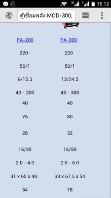 ขายตู้เชื่อมพลัง300