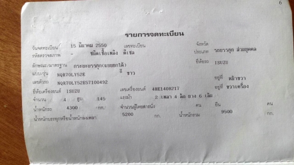 รถอีซูซุ 6 ล้อดั้ม NQR 150 แรงม้า. ปี 50.  ( รถวิ่ง 26x,xxx กม. )    สนใจติดต่อ  081 - 6079515