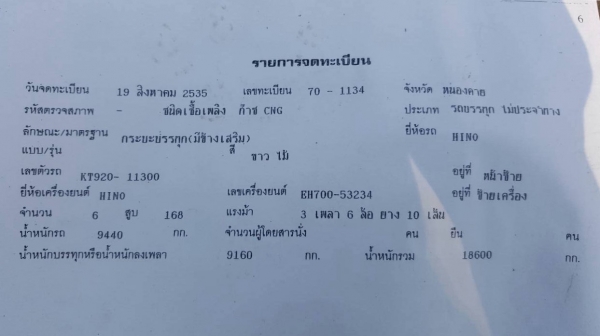 ขาย 10 ล้อ เพลาเดียว HINO KT920 ติดแก๊ส 8 ถัง เครื่อง EH700 168 แรงม้า คัสซีสวย วางหัว F18 ทะเบียนพร้อมโอน